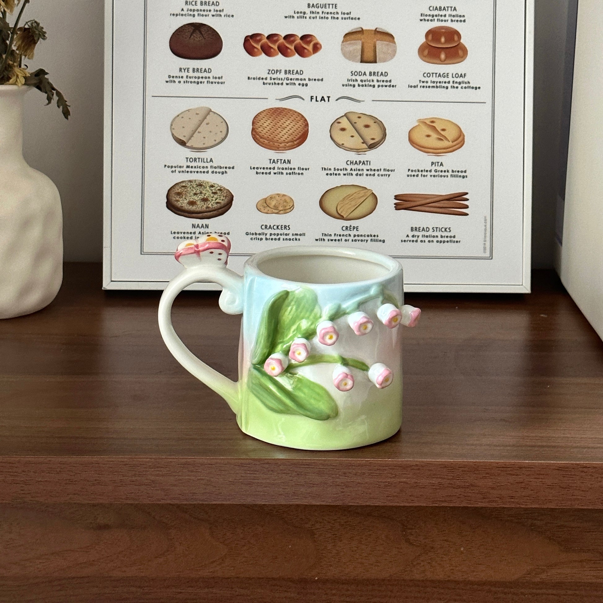 Lily of The Valley Mug