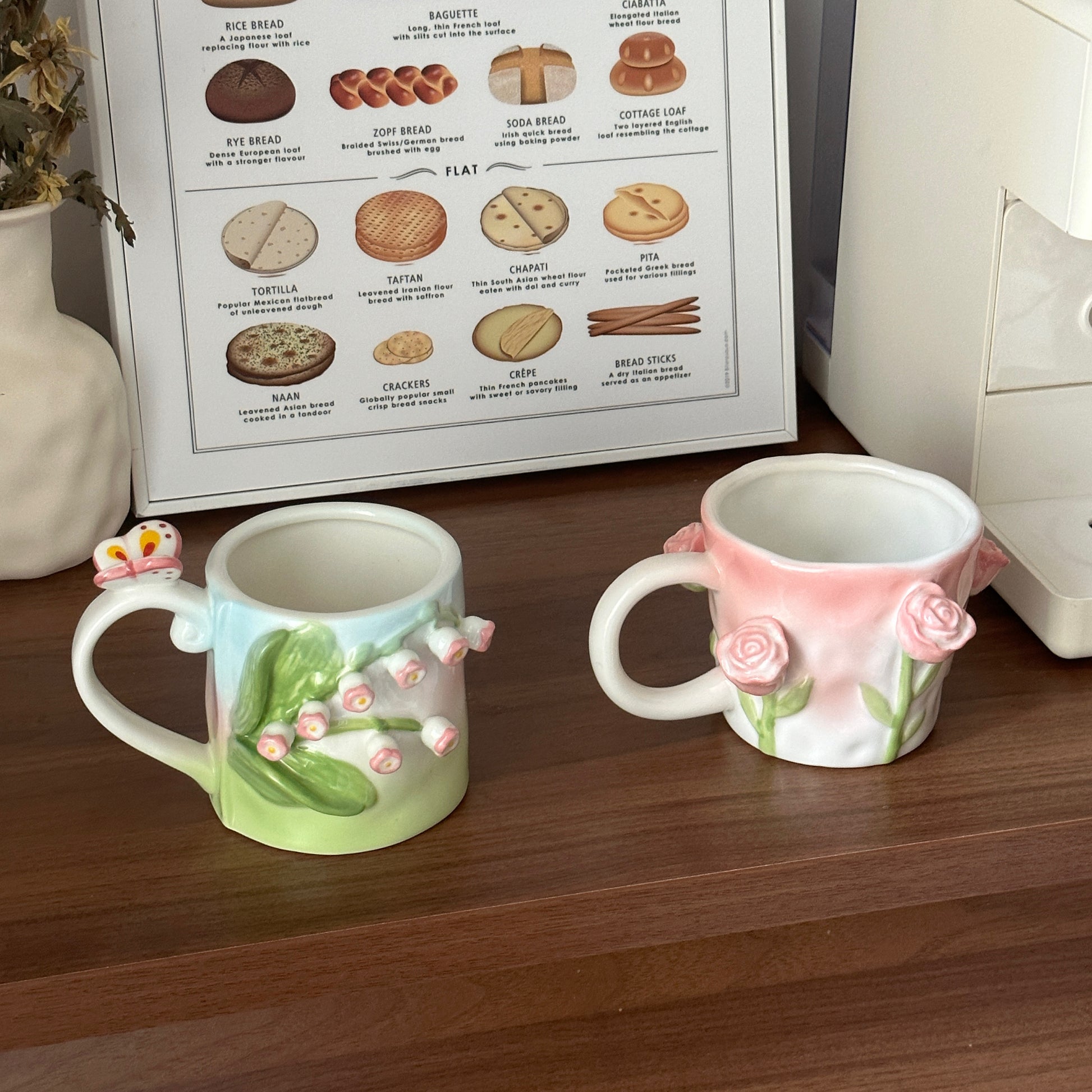 Lily of The Valley Mug